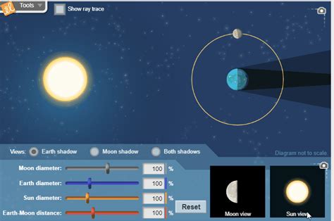 eclipse gizmo|More.